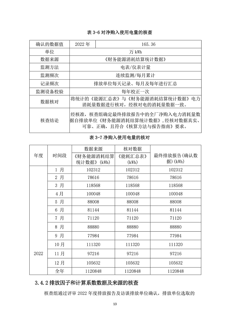 江西宏远化工有限公司温室气体核查报告(2)_18