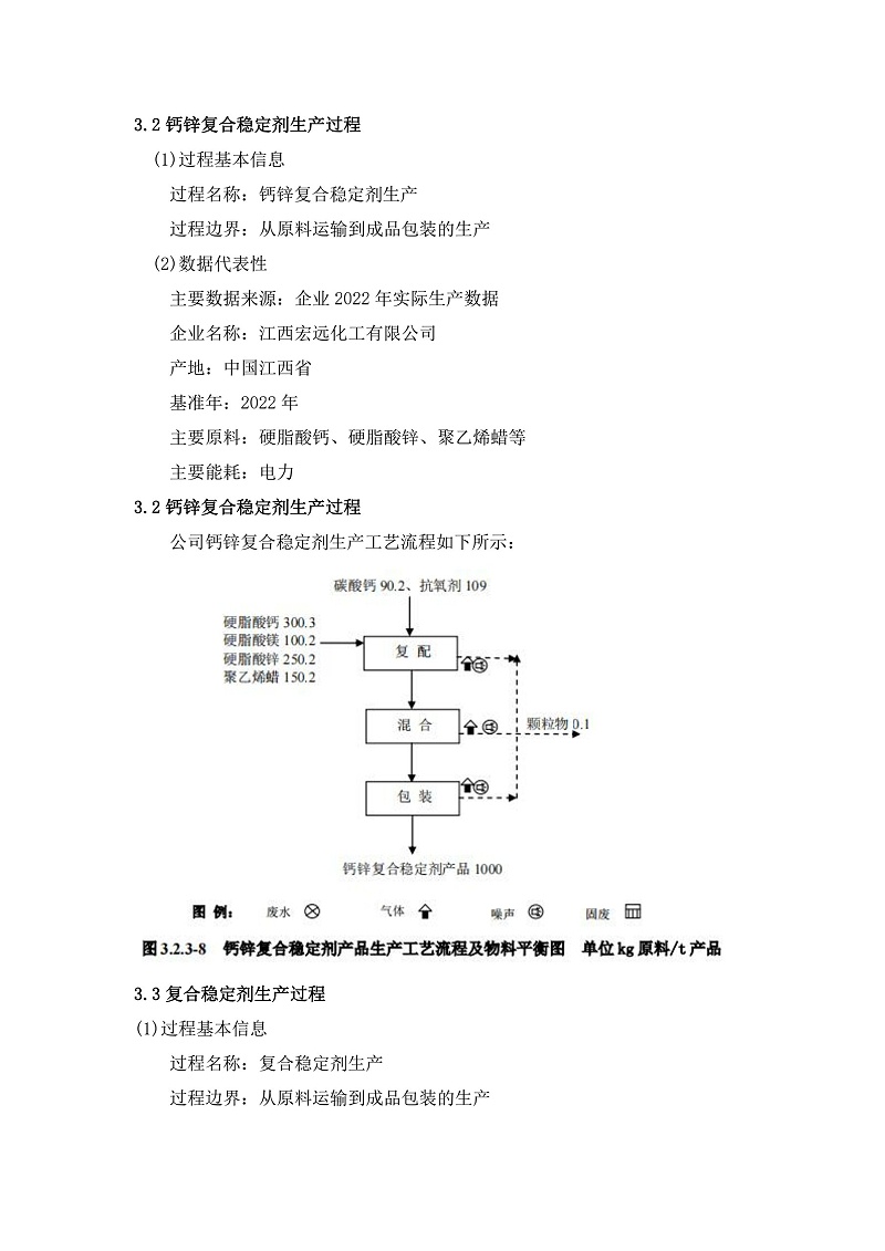 江西宏远化工有限公司产品碳足迹报告_8