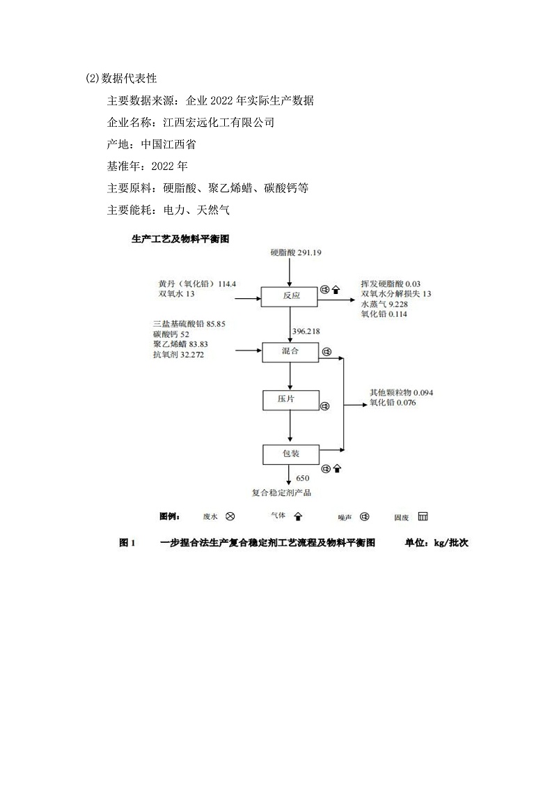 江西宏远化工有限公司产品碳足迹报告_9