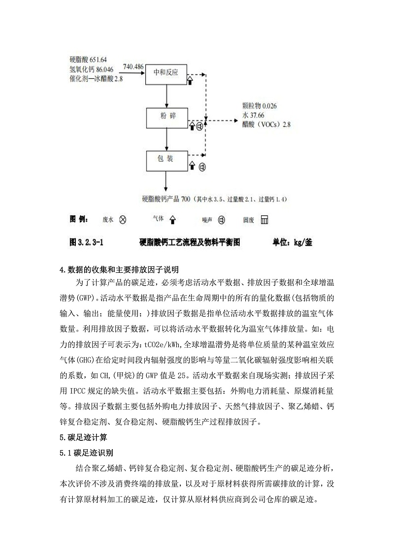 江西宏远化工有限公司产品碳足迹报告_11