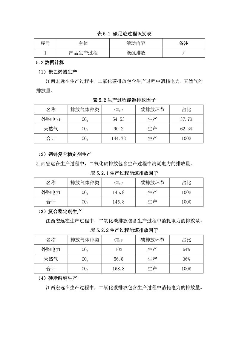 江西宏远化工有限公司产品碳足迹报告_12